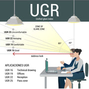 44W LED Panel 120X30cm Slim Philips Driver UGR19 IP40 4000K - Ceiling Light Fixtures - Panels