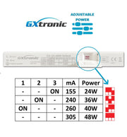 24W 36W 40W 48W LED Panel 60x60cm 4000K 10 Pack - LED Square Panel