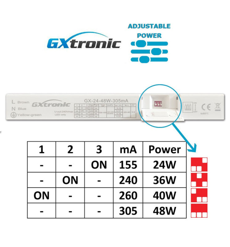 24W 36W 40W 48W LED Panel 60x60cm 4000K 10 Pack - LED Square Panel