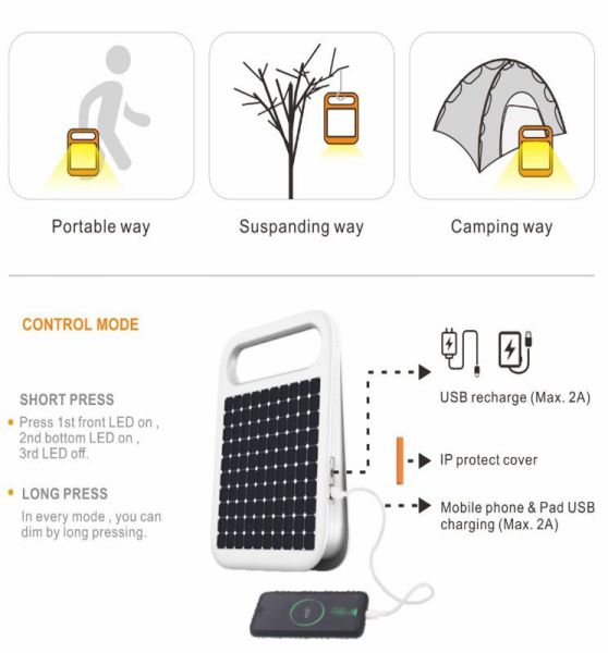 4W Portable 2 Way Solar LED Floodlight and Power Bank - STANDARD 20-30 working days - Solar LED light