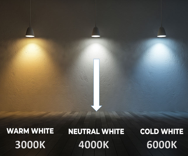 5.5W E14 LED Candle Bulb 4000K 3 Pack - E14 Candle Bulb