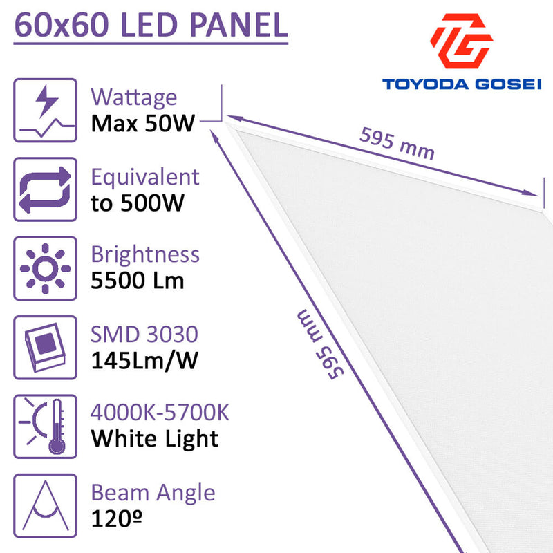 50W-42W-36W-30W LED Panel 60x60 TOYODA GOSEI LEDs 145lm/W UGR19 7-Year Warranty 4000K 10Pack