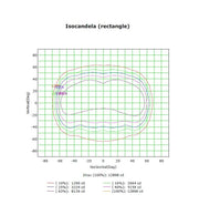 50W MAGNUM LED Floodlight with BRIDGELUX Chip 5000K - STANDARD 10-20 working days - LED Floodlight