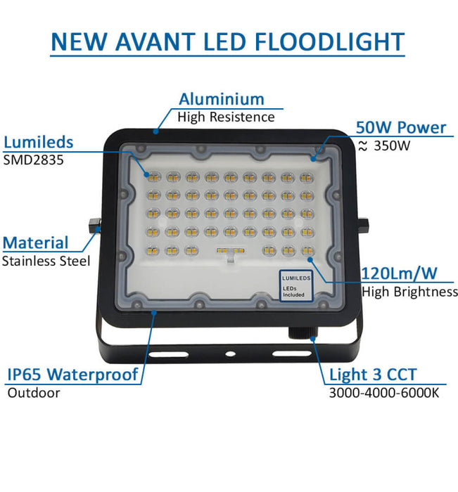 50W LED Floodlight NEW AVANT BLACK with CCT Selectable Color Temperature