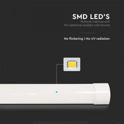 50W Prismatic LED Batten 1466mm IP20 120Lm/W 6500K - Lighting Fixtures - Battens