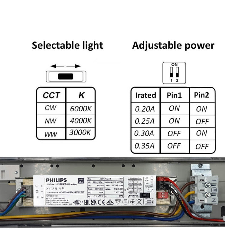 55W 150cm Tri-proof LED Batten Microwave Sensor & Emergency Kit Philips Driver 3CCT - Emergency Lighting - Battens