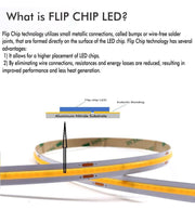 5m 24V LED Strip COB 15W/m 512LED/m 1800lm/m 10mm IP20 CRI90 - Strip Lights