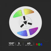 5m Solar LED Strip Kit 60LEDs/M RGB IP67 - Solar Lighting