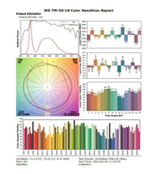 600W Dimmable LED Floodlight with PHILIPS Driver 5000K - LED Floodlight
