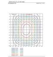 60W to 35W Tri-Proof LED Batten 150cm with TRIDONIC Driver 3 CCT - LED Batten