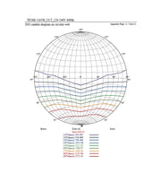 60W to 35W Tri-Proof LED Batten 150cm with TRIDONIC Driver 3 CCT - LED Batten