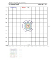 60W to 35W Tri-Proof LED Batten 150cm with TRIDONIC Driver 3 CCT - LED Batten