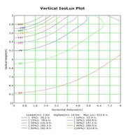 60W ASKER LED Streetlight with BRIDGELUX Chip - LED Streetlight