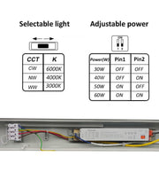 60W to 30W Tri-Proof LED Batten 150cm with GXtronic Driver and OSRAM Chip 3CCT IP66 - Ceiling Light Fixtures - Battens
