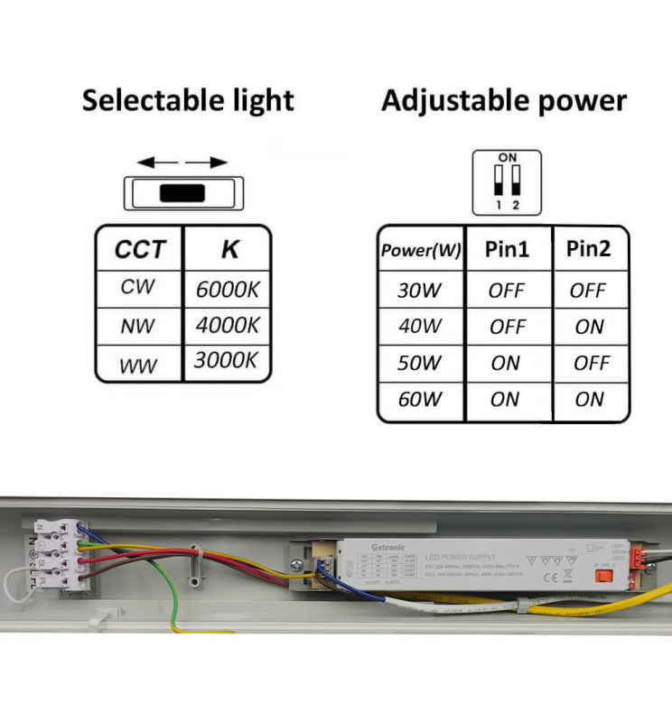 60W to 30W Tri-Proof LED Batten 150cm with GXtronic Driver and OSRAM Chip 3CCT IP66 - Ceiling Light Fixtures - Battens