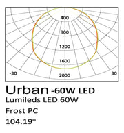 60W Urban LED Street Light with INVERTRONICS Driver - Night Lights & Ambient Lighting - Street Lights