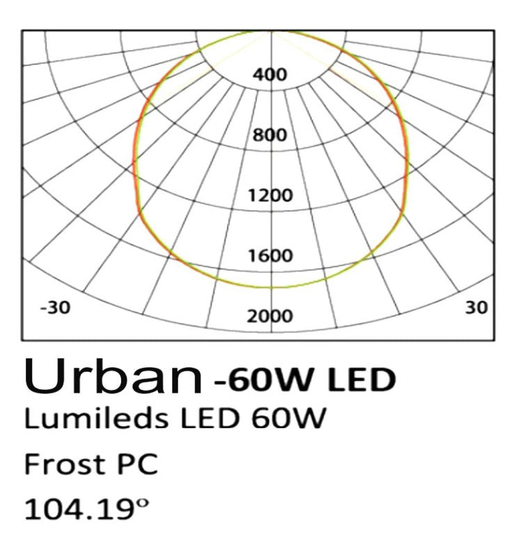 60W Urban LED Street Light with INVERTRONICS Driver - Night Lights & Ambient Lighting - Street Lights
