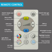 6W LED Downlight with Remote Control LUMILEDS Chip RGB CCT - LED Downlight