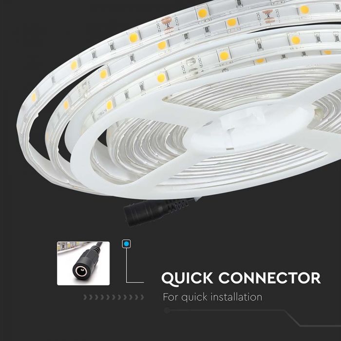 8W Waterproof LED Strip Light 5m 4000K - LED Strip