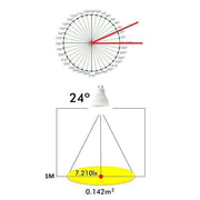 9W Ceramic GU10 Energy Saving LED Light Bulb 3000K - LED Spotlight