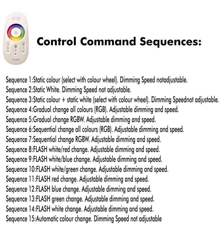 RGBW Controller DC 12-24V 6A/Chanel - Remote Control
