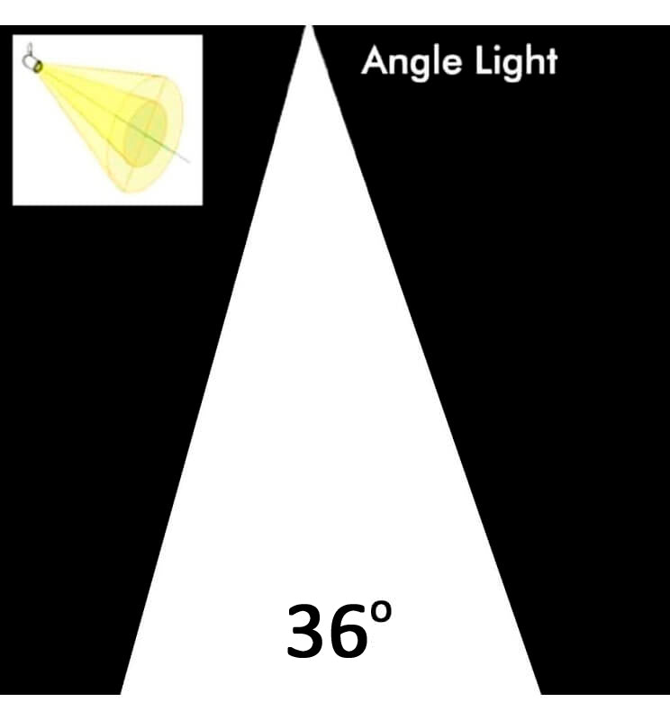 8W Fireproof Recessed LED Downlight TRIAC Dimmable 3CCT IP65