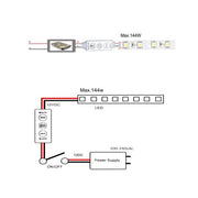 12V to 24V DC Mini LED Strip Light Dimmer Switch with Remote - Dimmer Switch