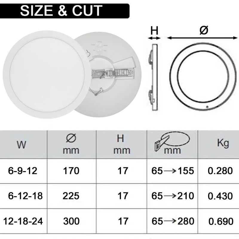 18W-12W-6W Circular LED Ceiling Light NEW MOSS with Motion Sensor 3CCT IP44