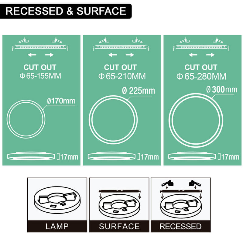 6W-12W-18W Circular LED Ceiling Light NEW MOSS SLIM 3CCT IP44