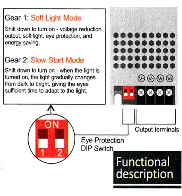150W LED Power Supply 24V 6.25A Aluminum IP20