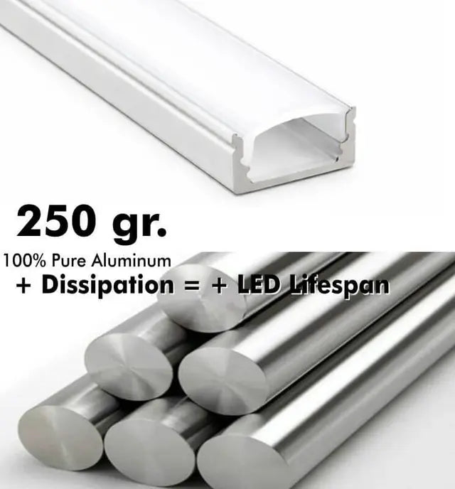 Surface Aluminum Profile 2m in White or Black 17mm x 7.8mm for LED Strip