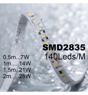Dimmable OULU LED Wall Light in White 0.44m 0.94m 1.44m 1.94m - Wall Light Fixtures - Linear Lights