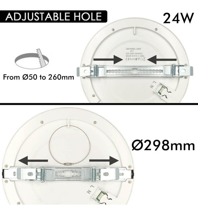24W Round MOSS LED Ceiling Light White with Adjustable Cut Out 3 CCT