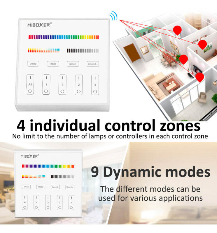 RF Touch Control Panel LED RGB CCT 4 Zones