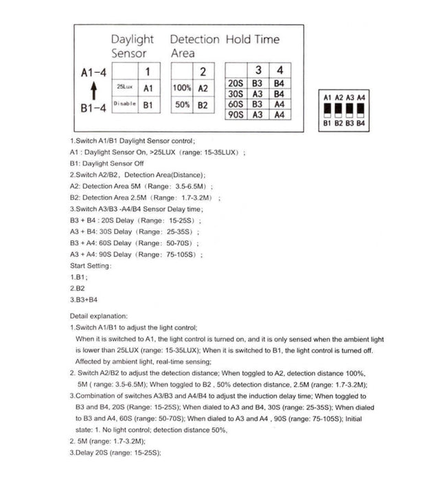 20W Outdoor LED Ceiling Light with Motion Sensor 4000K IP54