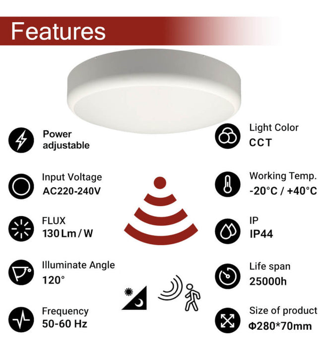 10W 15W 20W LED Ceiling Light with Radar Motion Sensor 5 CCT