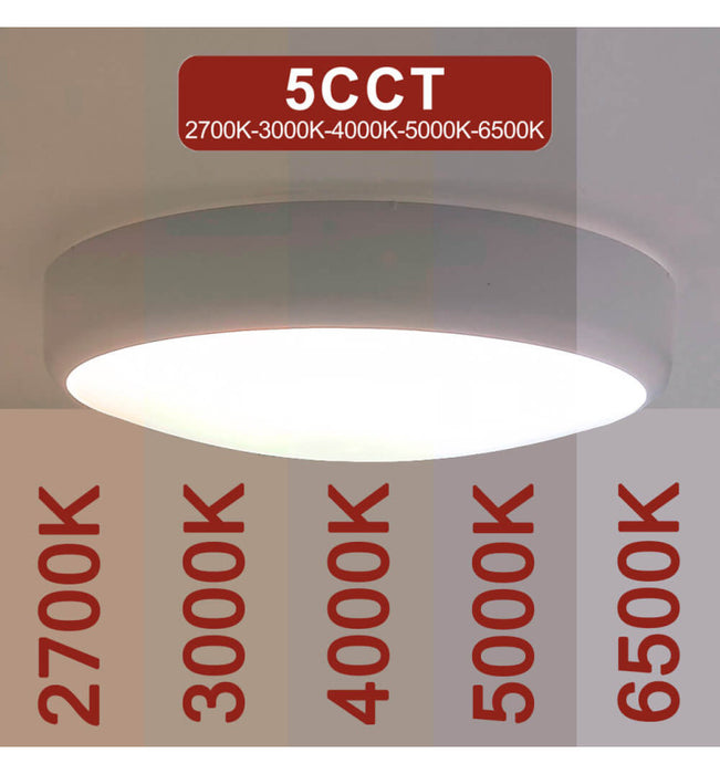 10W 15W 20W LED Ceiling Light with Radar Motion Sensor 5 CCT