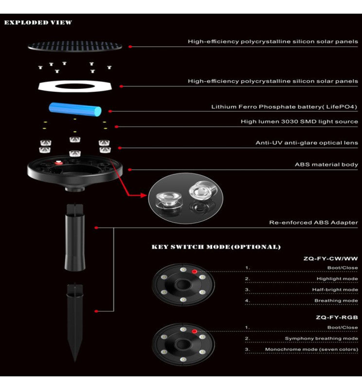 1W Outdoor Solar LED Garden Spike Light 3 CCT