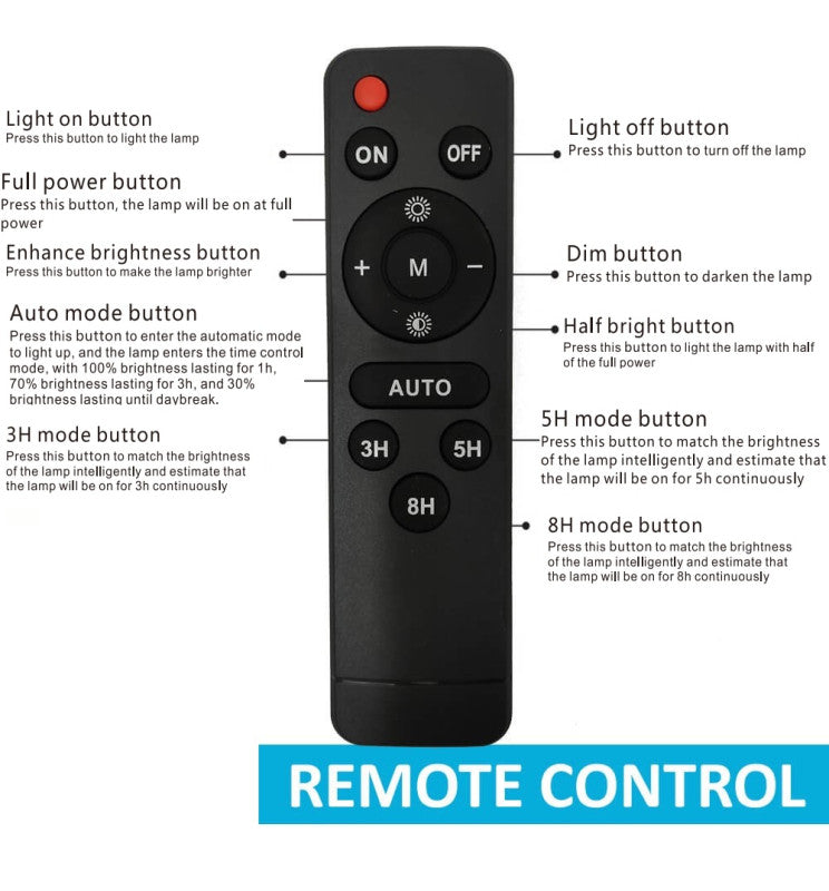 LED Solar Street Light SUNLIGHT PRO400 160 Lm/W with Remote Control 6500K