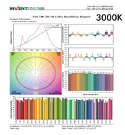 40W to 34W Single Phase NEW MAYA LED Spotlight White 3 CCT - LED Tracking Light