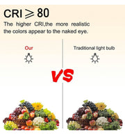 8W GU10 LED Bulb with Remote Control RGB 3000K - GU10 Bulb