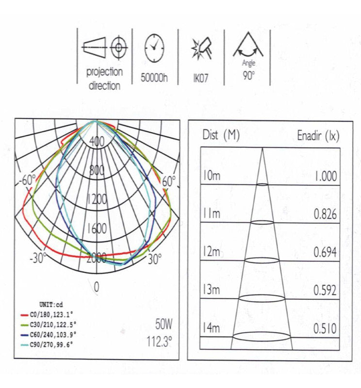 50W AREA FLEX LED Streetlight with OSRAM Chip 4000K
