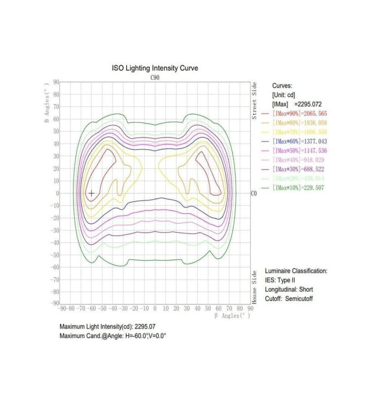 40W Modern LED Streetlight CONIC with BRIDGELUX Chip - LED Streetlight