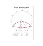 40W Modern LED Streetlight CONIC with BRIDGELUX Chip - LED Streetlight