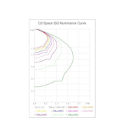 40W Modern LED Streetlight CONIC with BRIDGELUX Chip - LED Streetlight