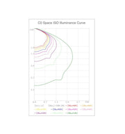 40W VALLEY LED Streetlight with Bridgelux Chips - LED Streetlight