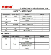 65W PESCADOR LED Streetlight Aluminum IP65 - LED Streetlight