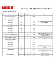 65W PESCADOR LED Streetlight Aluminum IP65 - LED Streetlight