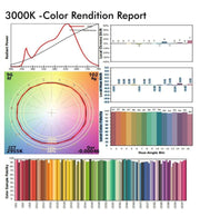 40W 3 Phase MADRID LED Track Light White 4000K - LED Tracking Light