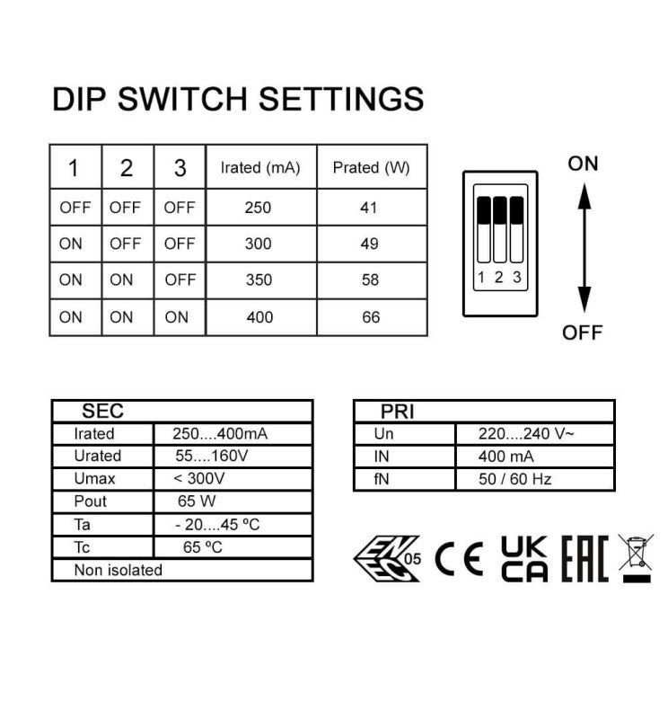 41W 49W 58W 66W 3 Phase LED Track Light in White 150cm - LED Tracking Light